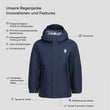 Chip Regenjacke (4)