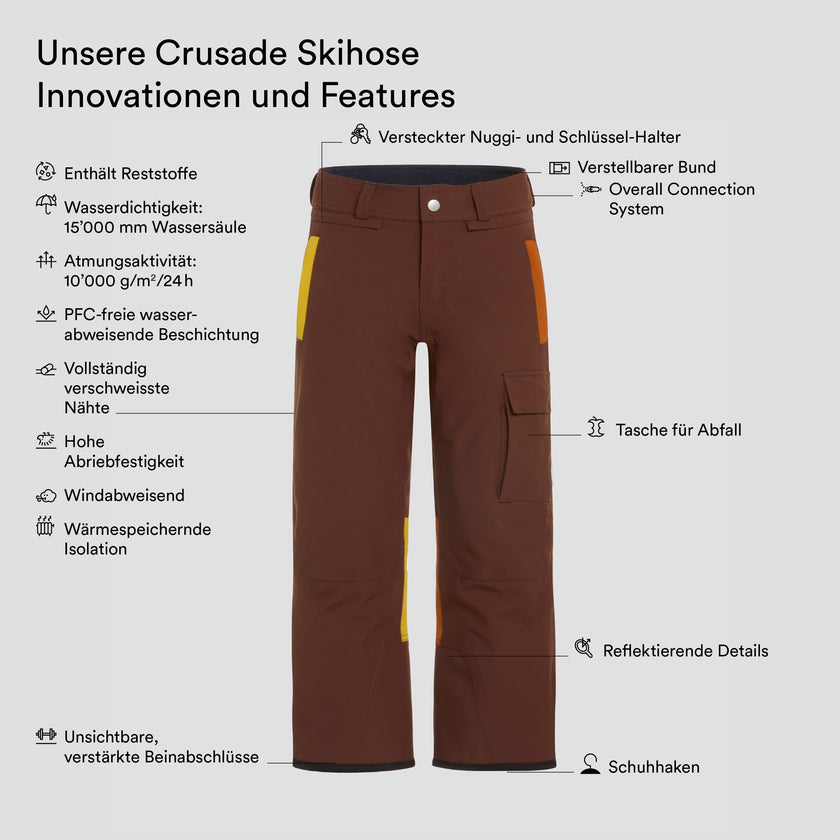 Crusade Skihose - upcycled (4)