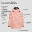 Mission Skijacke
