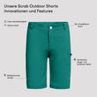 Scrab Outdoor Shorts (4)