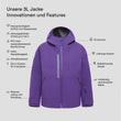 Turas 3L Jacke (4)