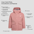 Variat Parka (4)
