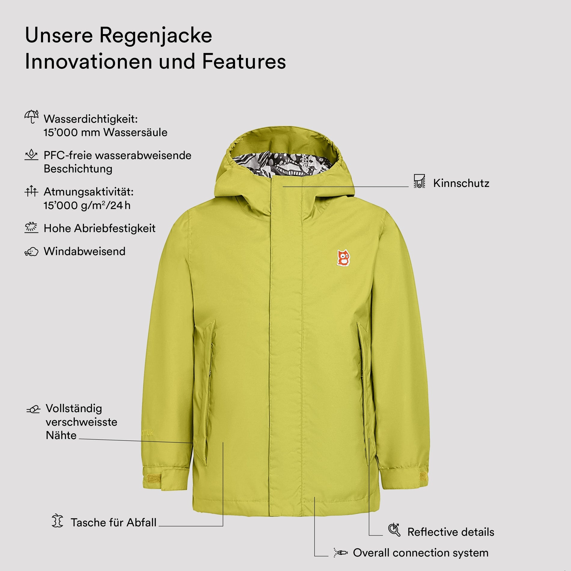 Chip Regenjacke (4)