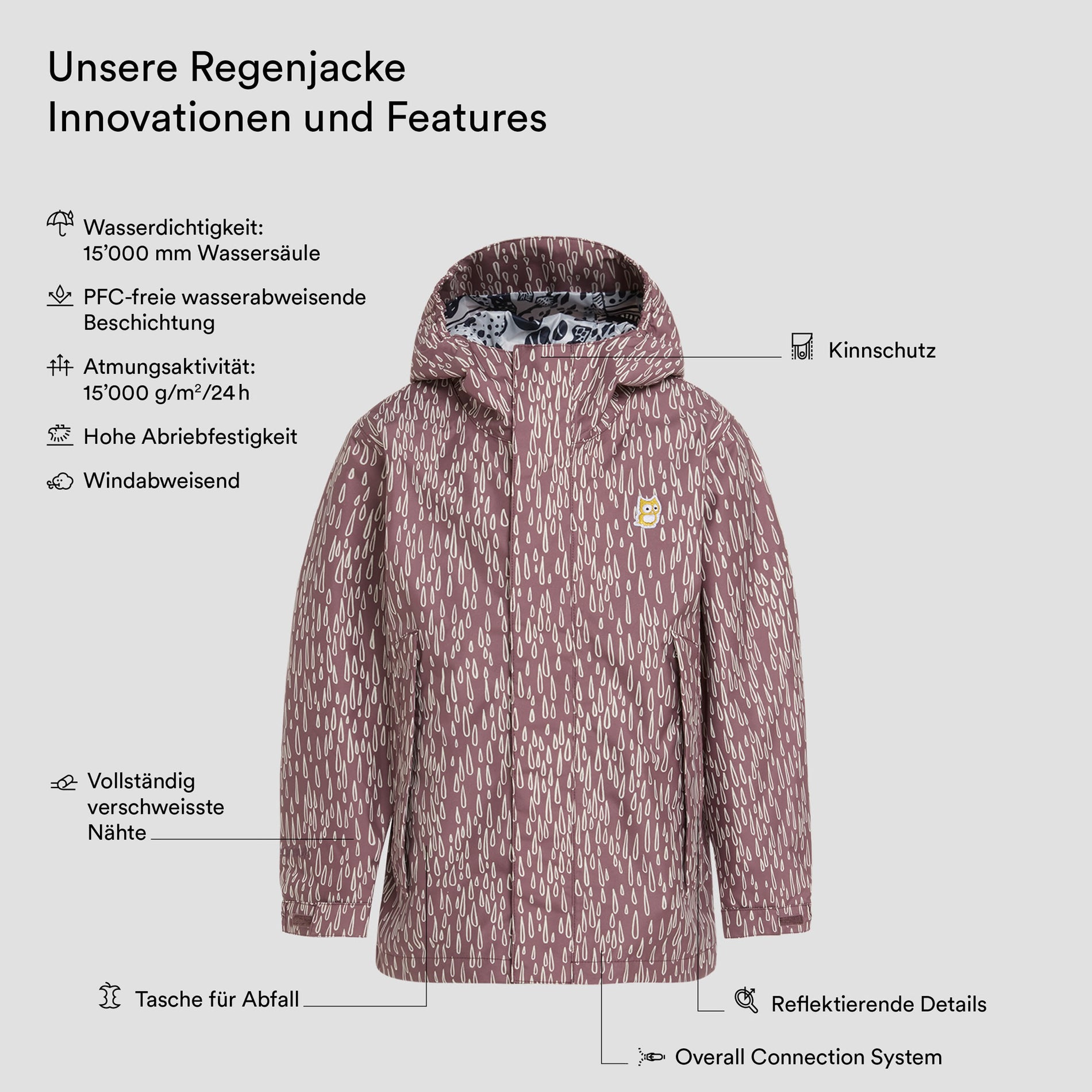 Chip Regenjacke "Twine" (4)