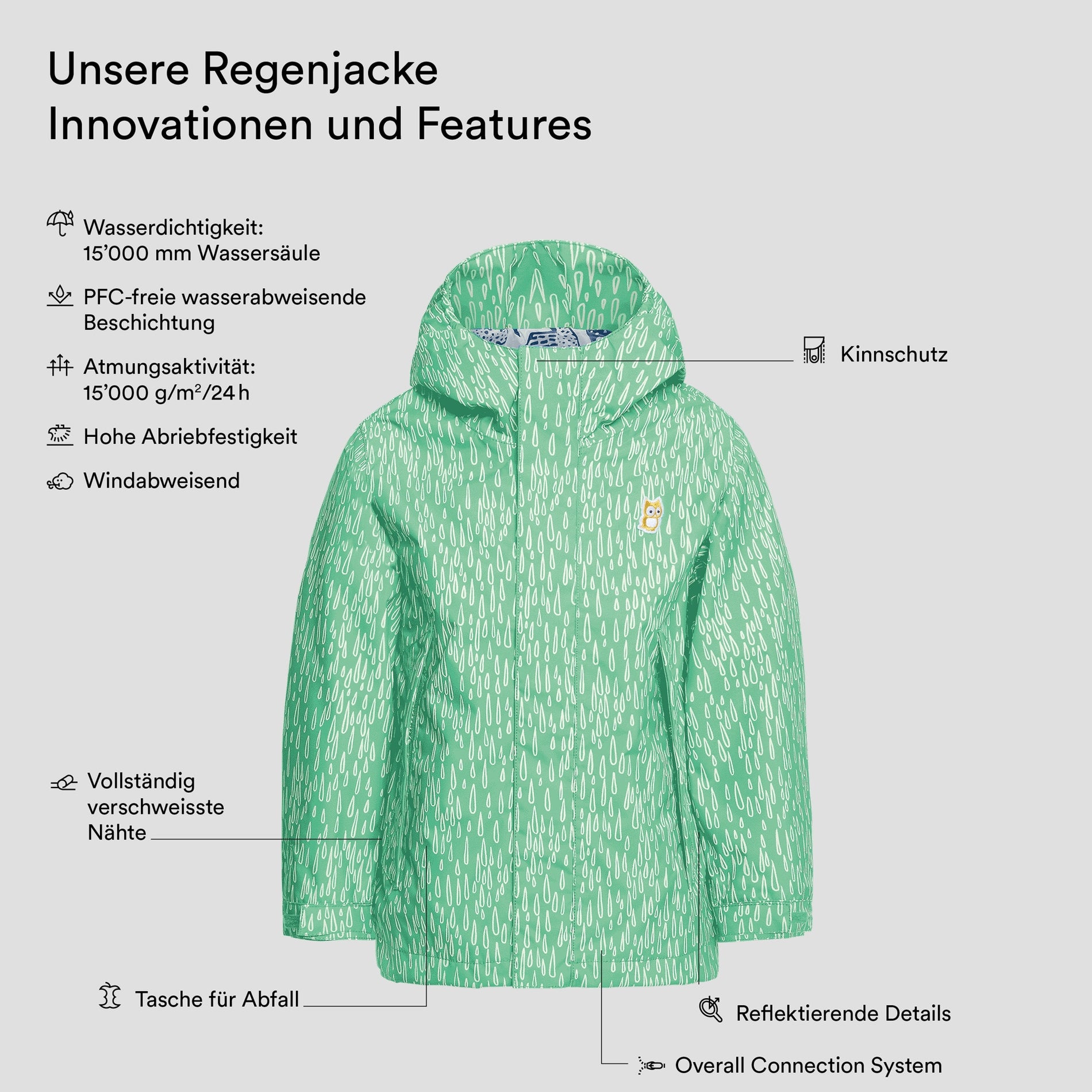 Chip Regenjacke "Twine" (4)