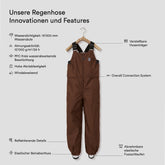 Dan Regenhose (4)