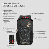 Eon Rucksack 14L (3)