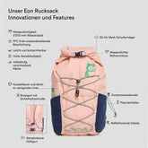 Eon Rucksack 14L (3)
