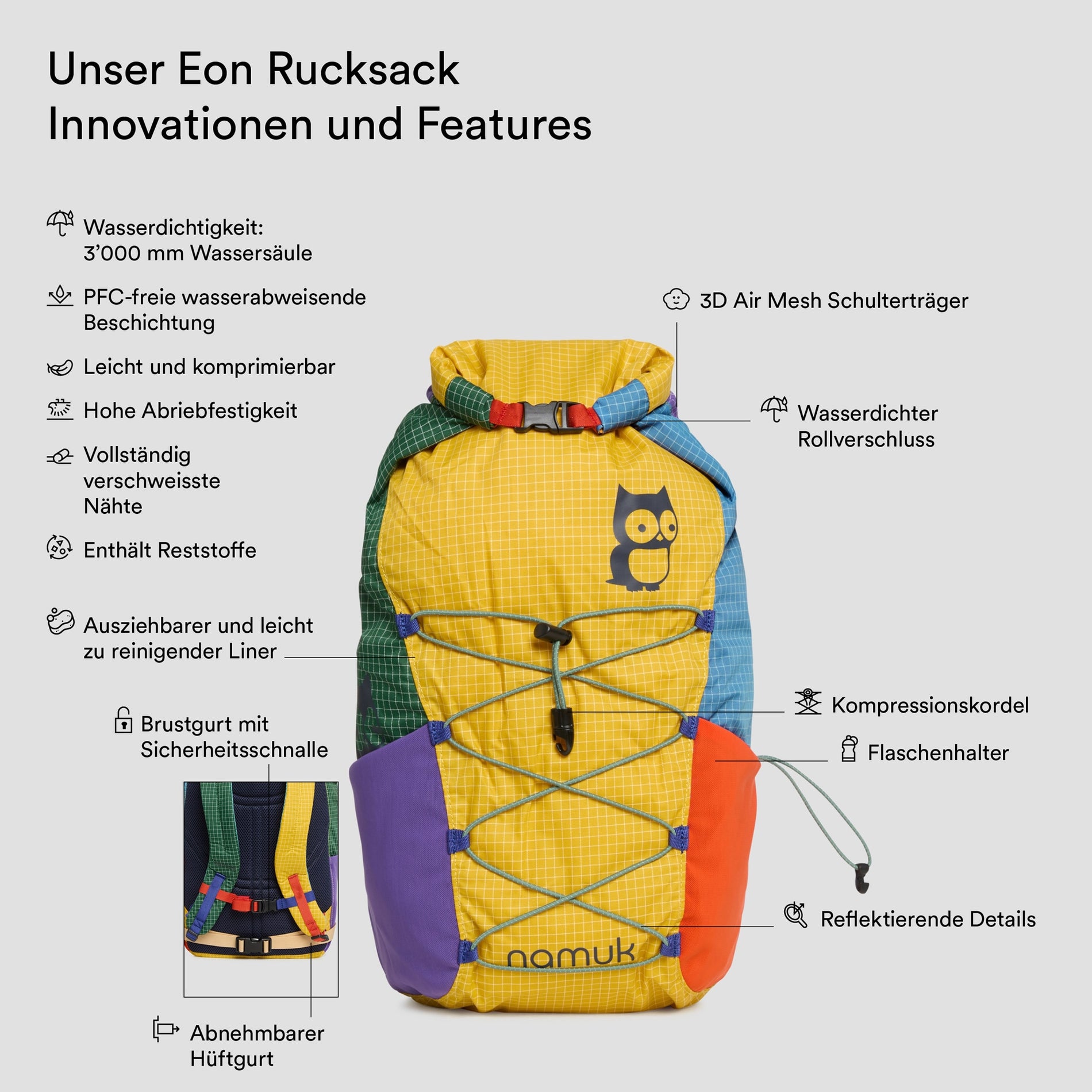 Eon Rucksack 14L - upcycled (4)