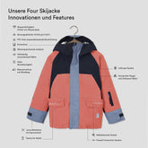 Four Skijacke (3)