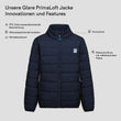 Glare PrimaLoft Jacke (4)