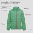 Glare PrimaLoft Jacke (4)