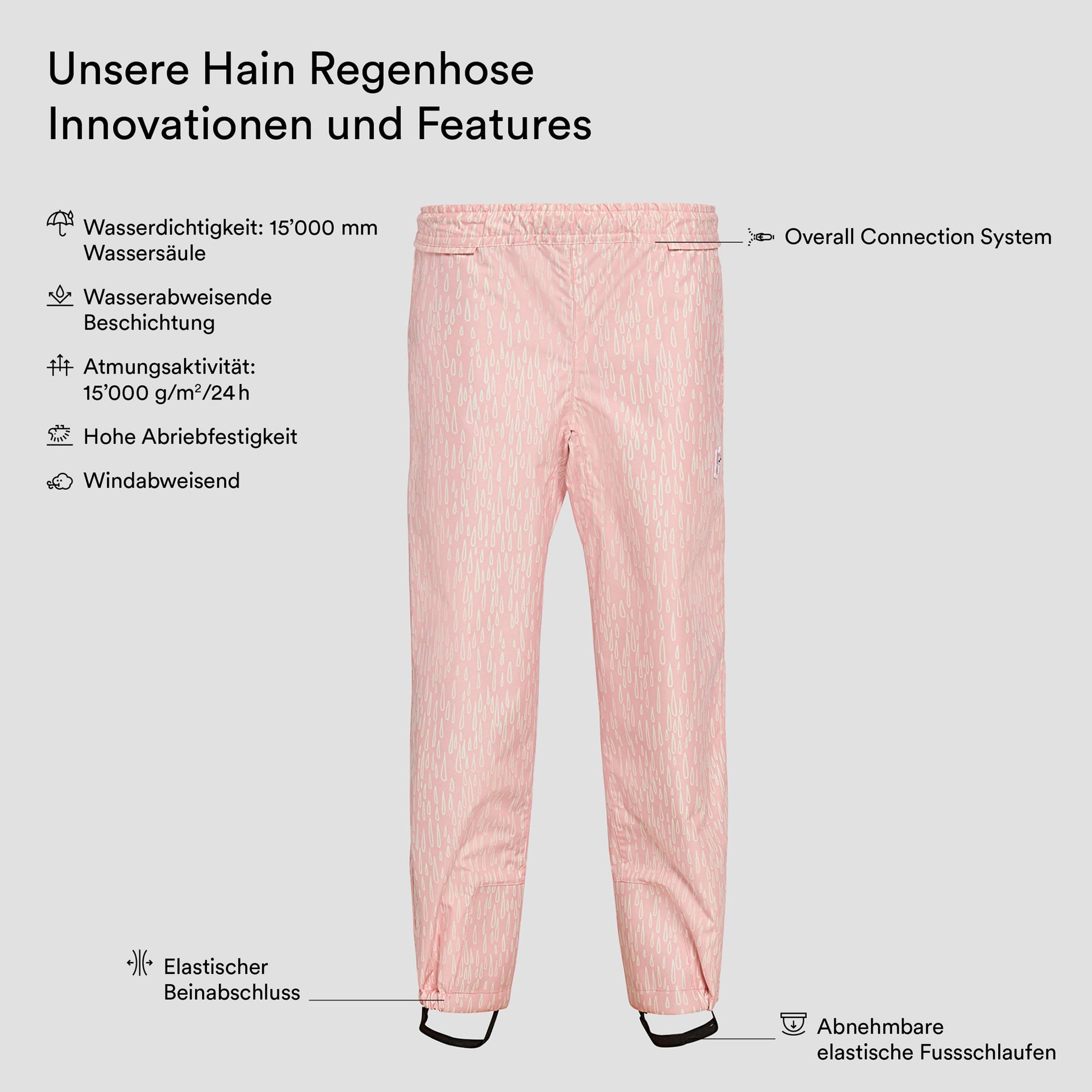 Hain Regenhose "Twine" (4)