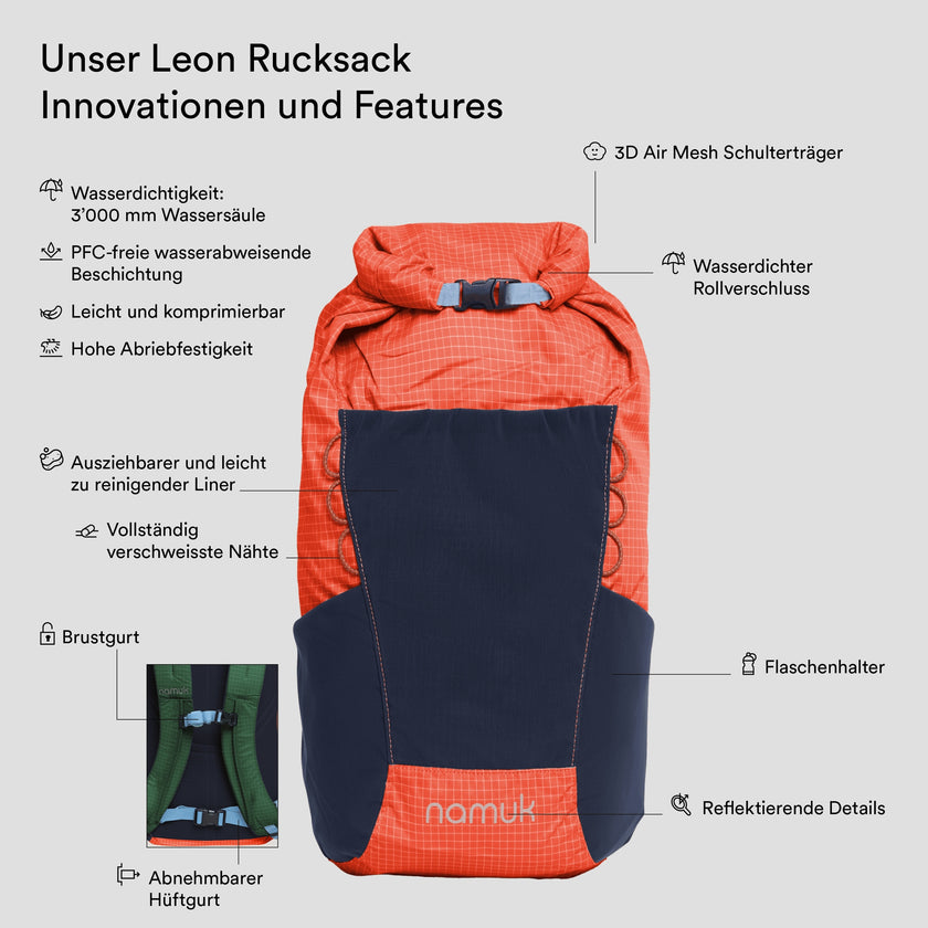 Leon Rucksack 20L (2)