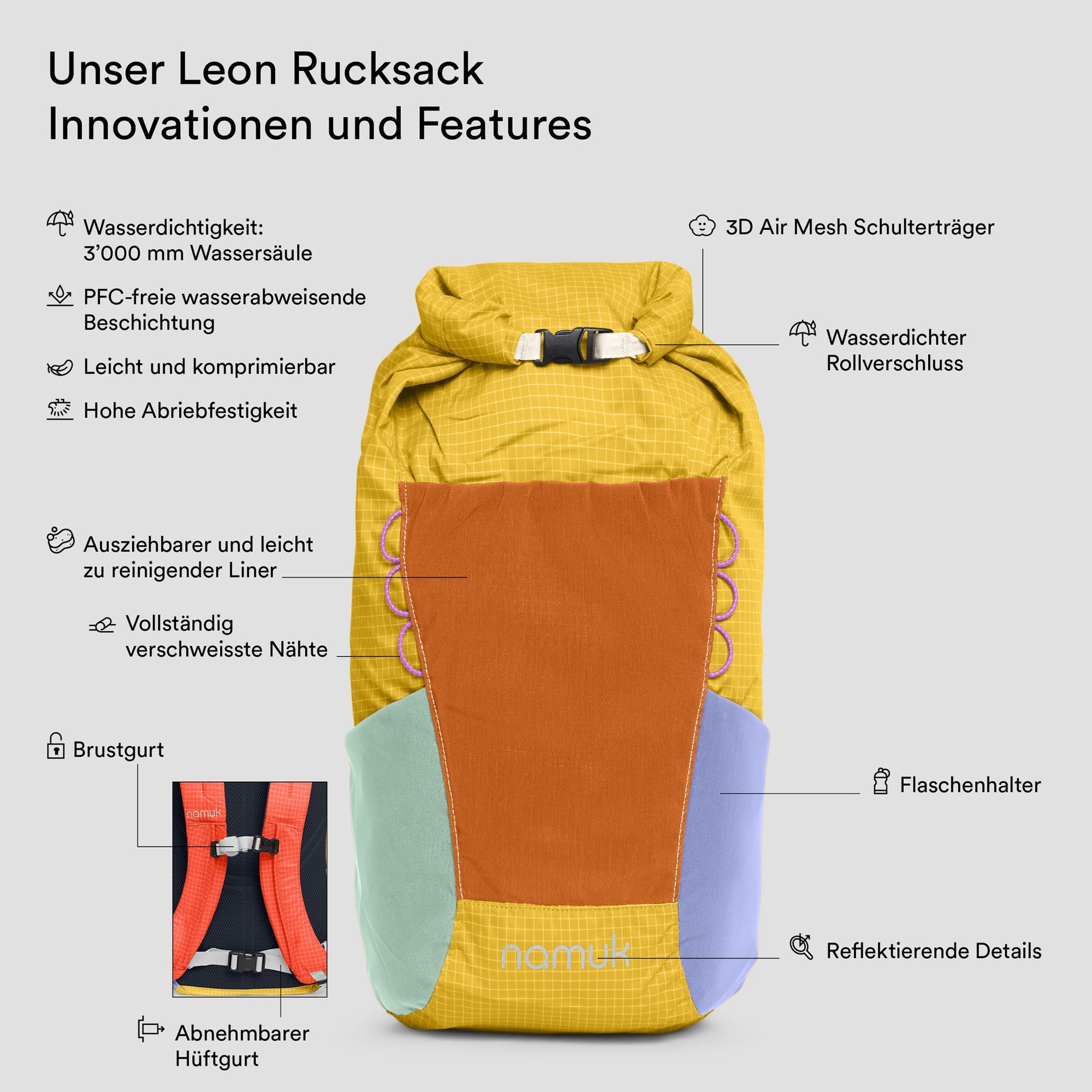 Leon Rucksack 20L - upcycled (4)