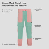 Mack Zip-off Hose (7)