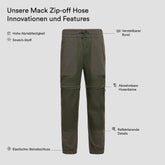 Mack Zip-off Hose (5)
