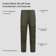Mack Zip-off Hose (5)