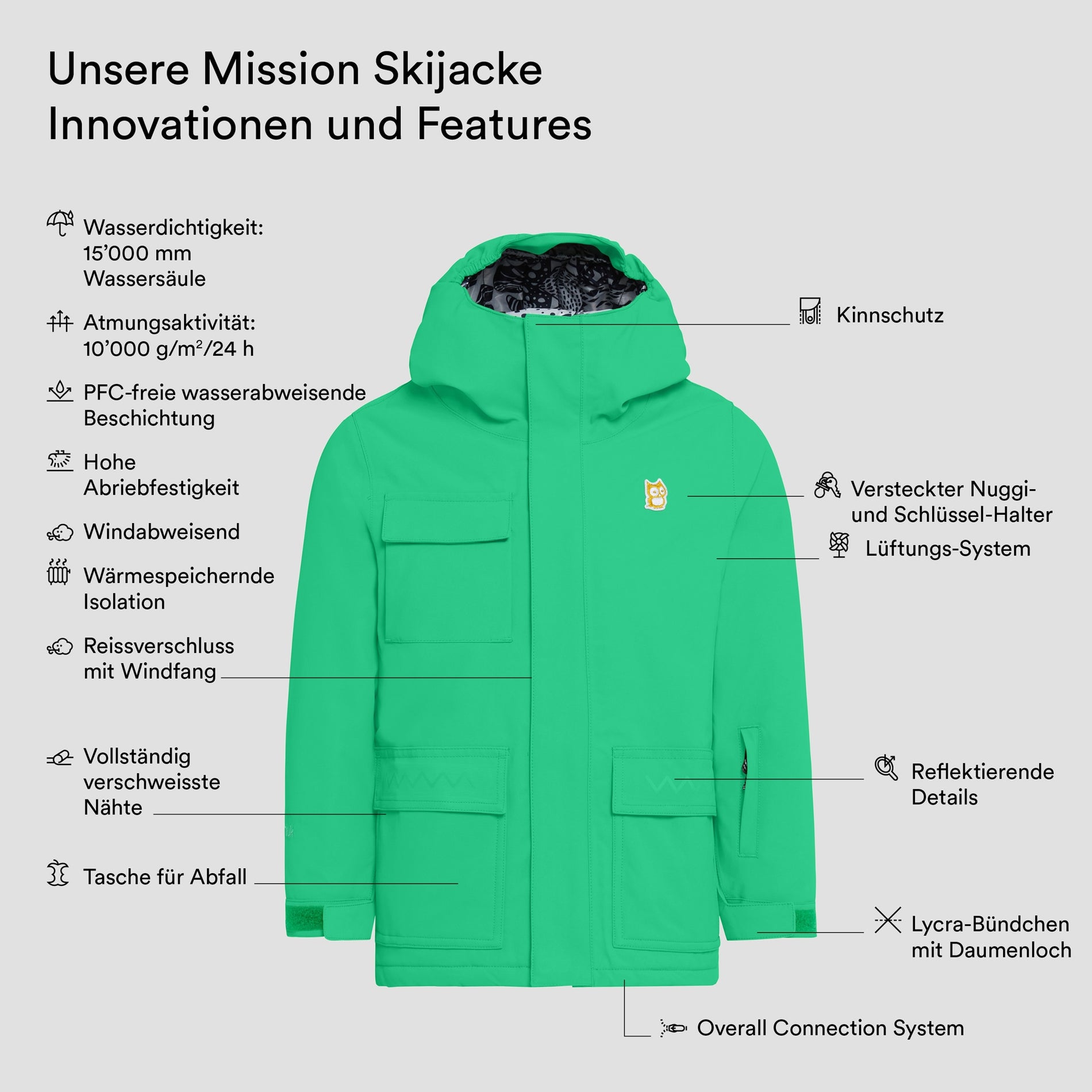 Mission Skijacke (4)