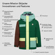 Mission Skijacke - upcycled (4)