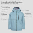 One Ultralight Regenjacke (4)