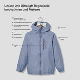 One Ultralight Regenjacke (4)
