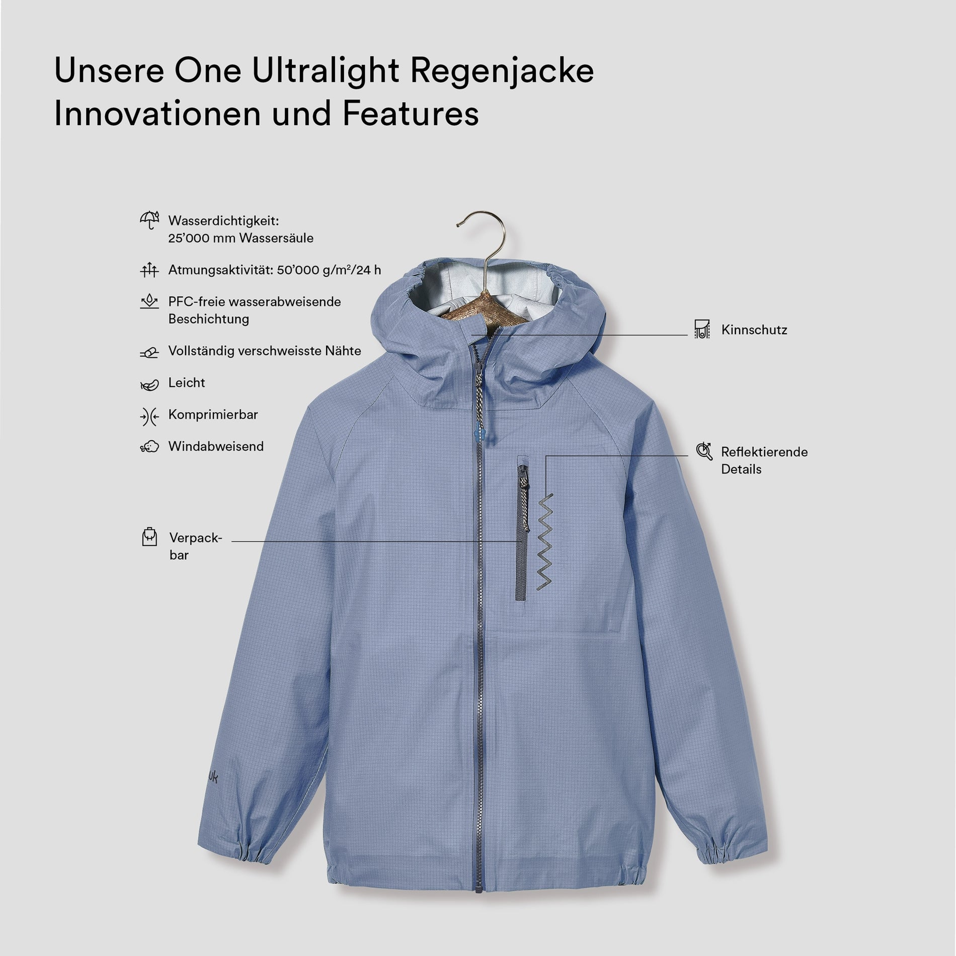 One Ultralight Regenjacke (4)