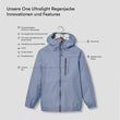 One Ultralight Regenjacke (4)