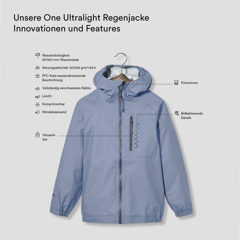 One Ultralight Regenjacke (5)