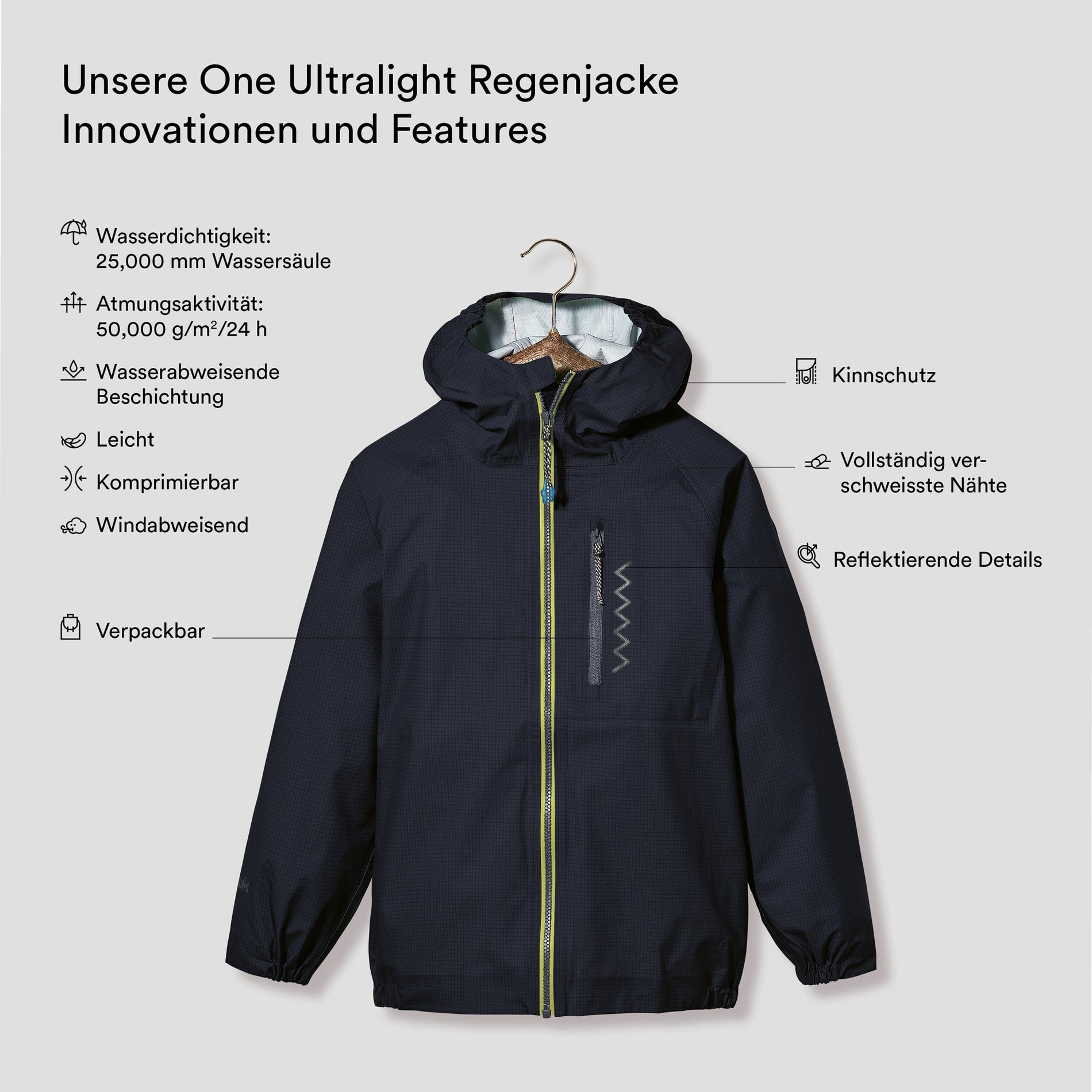One Ultralight Regenjacke (4)