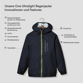 One Ultralight Regenjacke (6)
