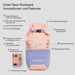 Seon Rucksack 6L (3)