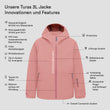 Turas 3L Jacke (4)