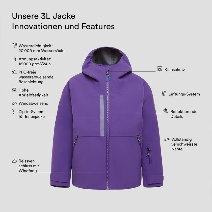 Turas 3L Jacke (5)