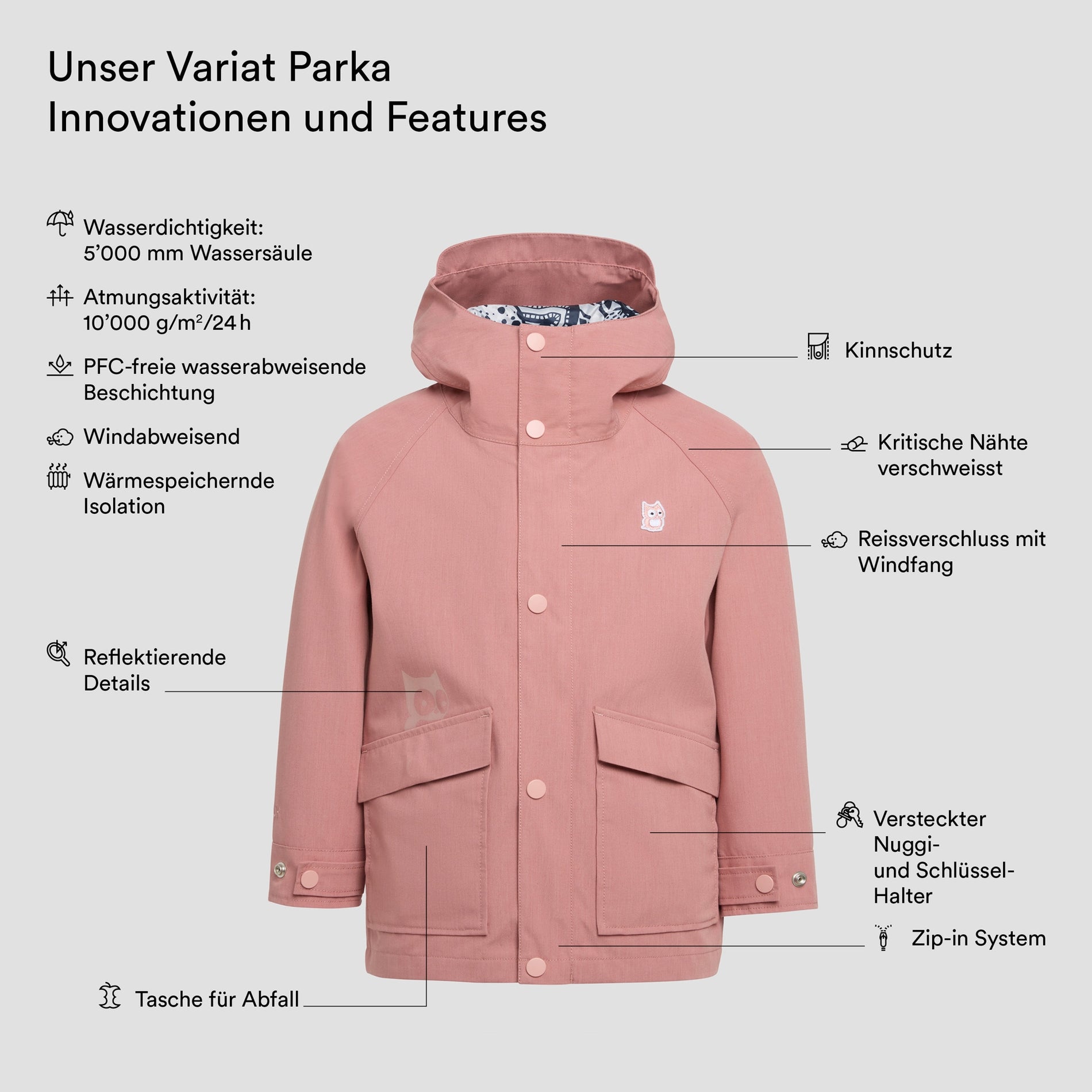 Variat Parka (4)